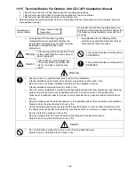 Preview for 189 page of Panasonic S-32NA1E5 Service Manual