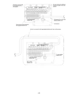 Preview for 201 page of Panasonic S-32NA1E5 Service Manual