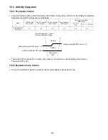 Preview for 220 page of Panasonic S-32NA1E5 Service Manual