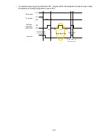 Preview for 225 page of Panasonic S-32NA1E5 Service Manual