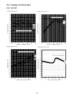 Preview for 272 page of Panasonic S-32NA1E5 Service Manual