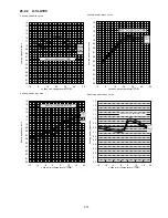 Preview for 273 page of Panasonic S-32NA1E5 Service Manual