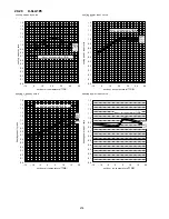 Preview for 274 page of Panasonic S-32NA1E5 Service Manual