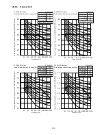 Preview for 373 page of Panasonic S-32NA1E5 Service Manual