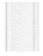 Preview for 405 page of Panasonic S-32NA1E5 Service Manual