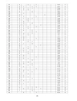 Preview for 410 page of Panasonic S-32NA1E5 Service Manual