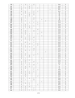 Preview for 413 page of Panasonic S-32NA1E5 Service Manual