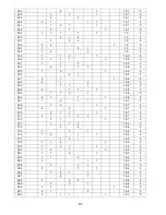 Preview for 416 page of Panasonic S-32NA1E5 Service Manual