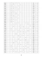 Preview for 420 page of Panasonic S-32NA1E5 Service Manual