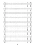 Preview for 428 page of Panasonic S-32NA1E5 Service Manual