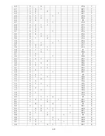 Preview for 431 page of Panasonic S-32NA1E5 Service Manual