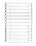 Preview for 433 page of Panasonic S-32NA1E5 Service Manual