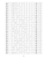 Preview for 435 page of Panasonic S-32NA1E5 Service Manual