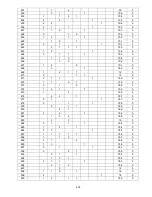 Preview for 439 page of Panasonic S-32NA1E5 Service Manual