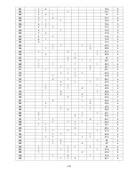 Preview for 441 page of Panasonic S-32NA1E5 Service Manual