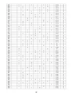 Preview for 442 page of Panasonic S-32NA1E5 Service Manual