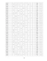 Preview for 445 page of Panasonic S-32NA1E5 Service Manual