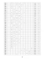 Preview for 446 page of Panasonic S-32NA1E5 Service Manual