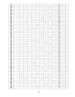 Preview for 447 page of Panasonic S-32NA1E5 Service Manual