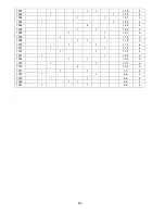 Preview for 450 page of Panasonic S-32NA1E5 Service Manual