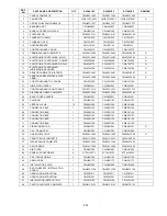 Preview for 457 page of Panasonic S-32NA1E5 Service Manual