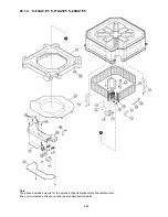 Preview for 465 page of Panasonic S-32NA1E5 Service Manual