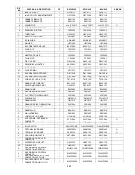 Preview for 467 page of Panasonic S-32NA1E5 Service Manual