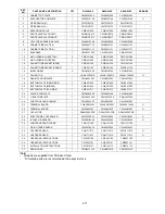 Preview for 471 page of Panasonic S-32NA1E5 Service Manual