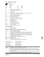 Предварительный просмотр 33 страницы Panasonic S-32YM3HPQ Installation And Operation Manual