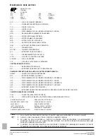 Предварительный просмотр 84 страницы Panasonic S-32YM3HPQ Installation And Operation Manual