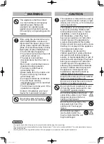 Предварительный просмотр 4 страницы Panasonic S-3650PF3E Operating Instructions Manual