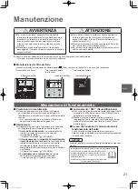 Предварительный просмотр 21 страницы Panasonic S-3650PF3E Operating Instructions Manual