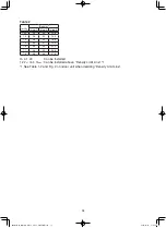 Предварительный просмотр 13 страницы Panasonic S-3650PF3E Technical Data & Service Manual