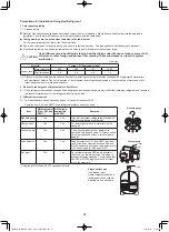 Предварительный просмотр 14 страницы Panasonic S-3650PF3E Technical Data & Service Manual