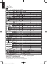 Предварительный просмотр 22 страницы Panasonic S-3650PF3E Technical Data & Service Manual