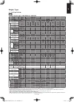 Предварительный просмотр 23 страницы Panasonic S-3650PF3E Technical Data & Service Manual