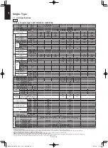 Предварительный просмотр 24 страницы Panasonic S-3650PF3E Technical Data & Service Manual