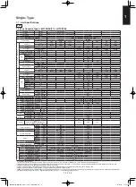 Предварительный просмотр 25 страницы Panasonic S-3650PF3E Technical Data & Service Manual