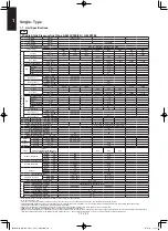 Предварительный просмотр 26 страницы Panasonic S-3650PF3E Technical Data & Service Manual