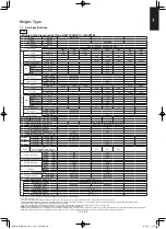 Предварительный просмотр 27 страницы Panasonic S-3650PF3E Technical Data & Service Manual