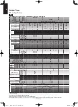 Предварительный просмотр 28 страницы Panasonic S-3650PF3E Technical Data & Service Manual