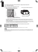 Предварительный просмотр 62 страницы Panasonic S-3650PF3E Technical Data & Service Manual