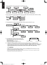 Предварительный просмотр 68 страницы Panasonic S-3650PF3E Technical Data & Service Manual