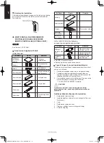 Предварительный просмотр 86 страницы Panasonic S-3650PF3E Technical Data & Service Manual