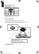 Предварительный просмотр 94 страницы Panasonic S-3650PF3E Technical Data & Service Manual