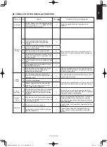 Предварительный просмотр 105 страницы Panasonic S-3650PF3E Technical Data & Service Manual