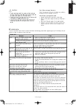 Предварительный просмотр 107 страницы Panasonic S-3650PF3E Technical Data & Service Manual