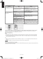 Предварительный просмотр 108 страницы Panasonic S-3650PF3E Technical Data & Service Manual