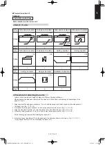 Предварительный просмотр 117 страницы Panasonic S-3650PF3E Technical Data & Service Manual