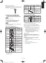 Предварительный просмотр 145 страницы Panasonic S-3650PF3E Technical Data & Service Manual